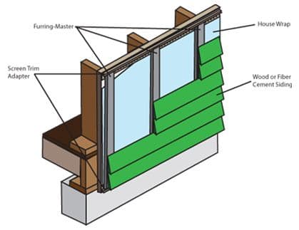 Furring Master Rain Screen Prairie du Sac WI | Innovative Gutter Solutions